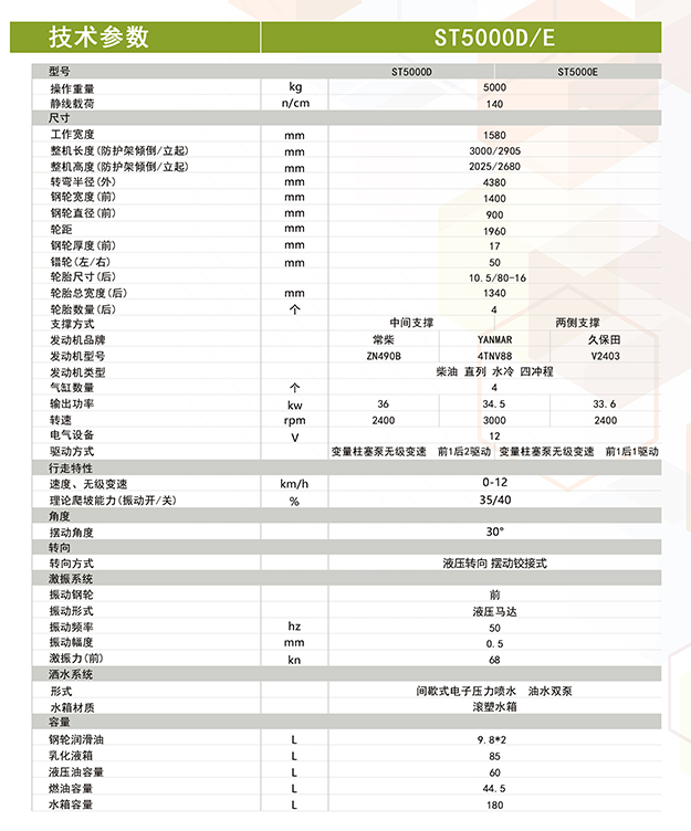 新利买球 v2.1.3(中国)有限公司-小型压路机-座驾压路机ST5000D