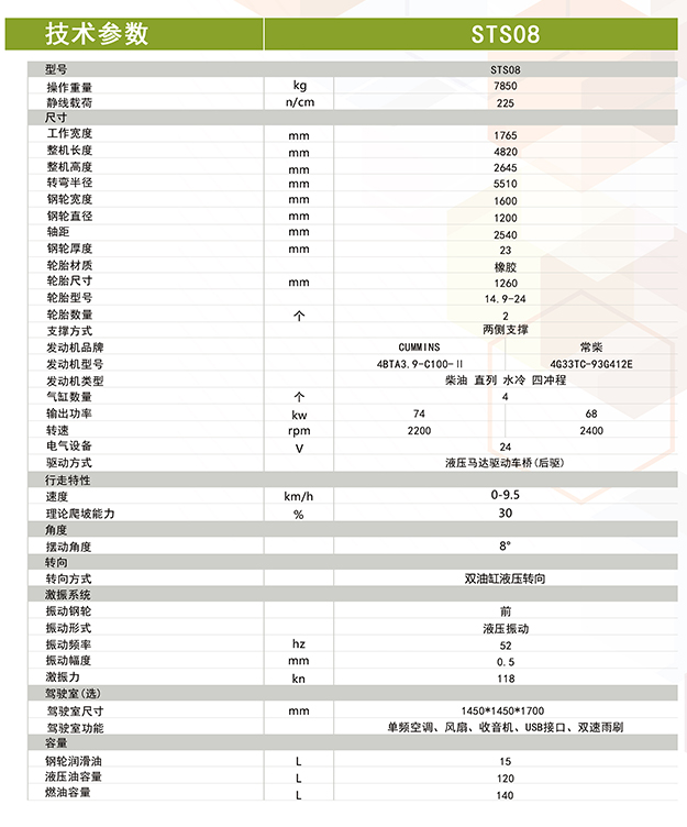 新利买球 v2.1.3(中国)有限公司-小型压路机-座驾压路机STS08